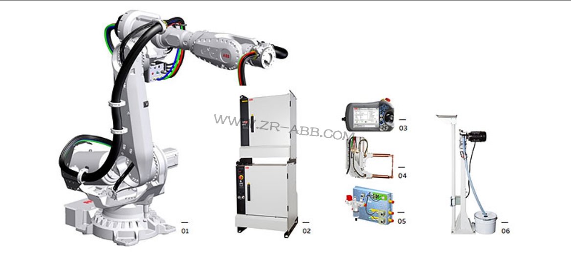 ABB�c���Cе�۾S��ʾ�����@ʾ���憖�}