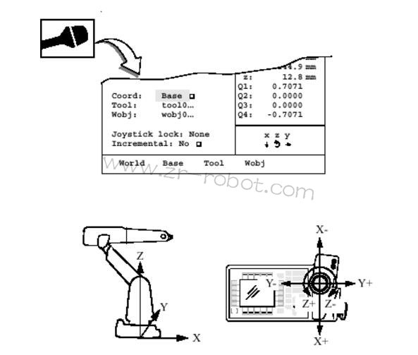 ABB�C����M2000��ģ�K3HAB8101-10����ģʽ