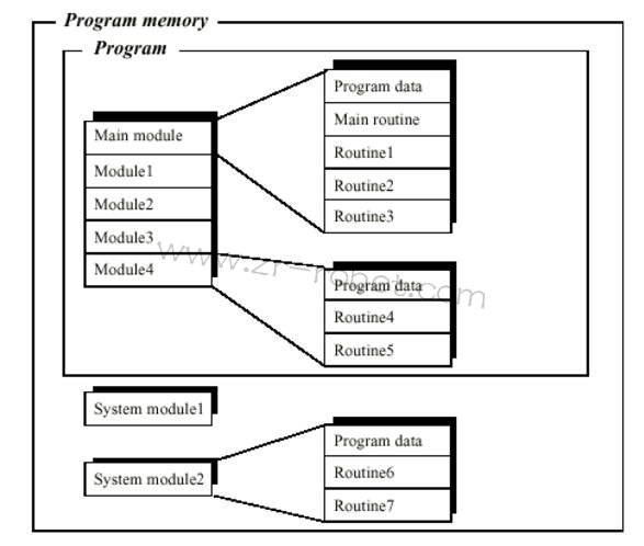 ABB�C(j��)���˾S�޳���ĽM��