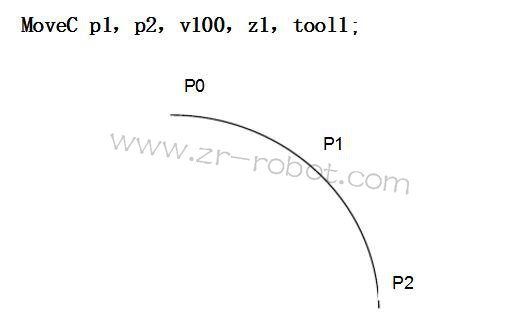 ABB�C(j��)���˾S�޳���ĽM��