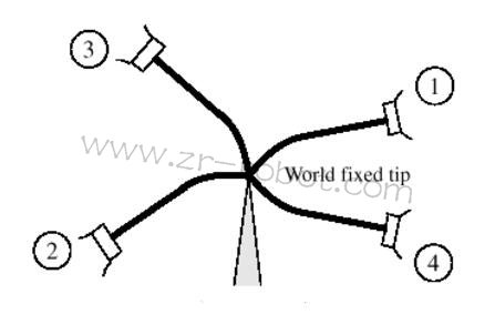 ABB�C(j��)���˱��w�S�ޙz��