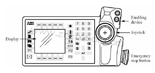 ABB�C(j��)����ʾ�̺в�����幦��