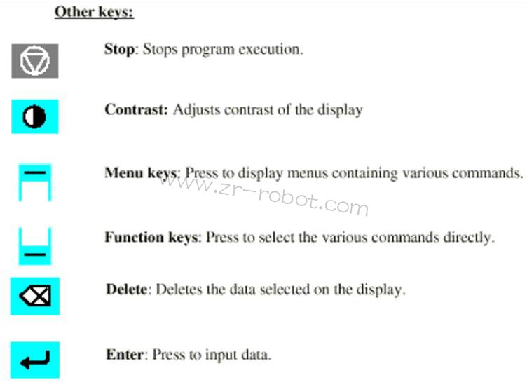 ABB S4P+ϵ�y(t��ng)��Ϳ�C(j��)���˵������(l��i)��B