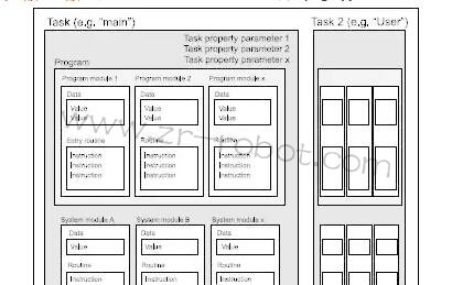 ABB�C(j��)���˾S���x�����ڶ��x���߿�ķ���