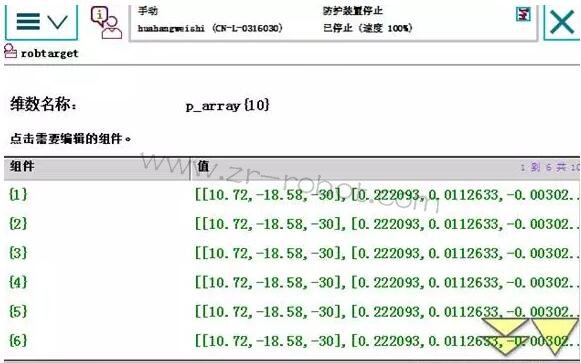 ABB�C(j��)������΄�(chu��ng)����(sh��)�M