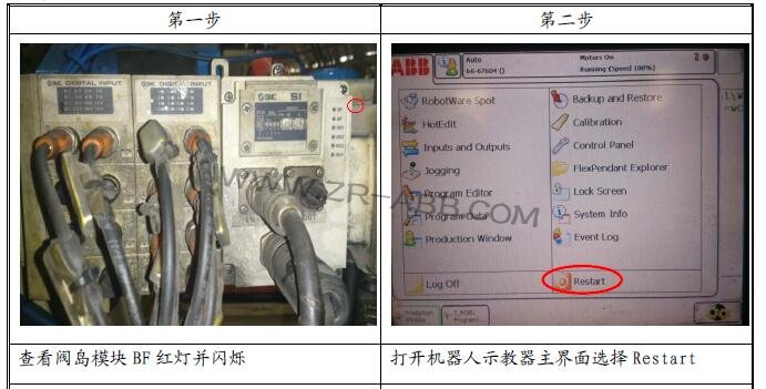 ABB�C(j��)���ˈ�(b��o)�������ϾS��