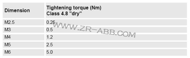 ABB�C(j��)����IRB7600�S�޷��������E