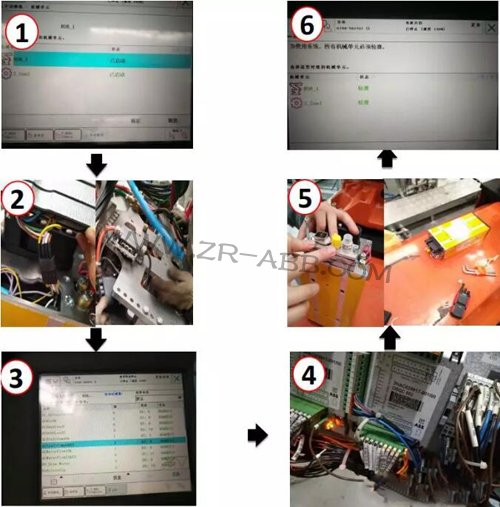 ABB�C(j��)����IRB6640���Q��(b��o)�ض��^�߾S��