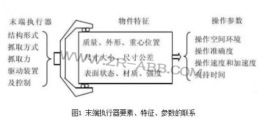 ���I(y��)�C(j��)���˵����ж��ٷN����