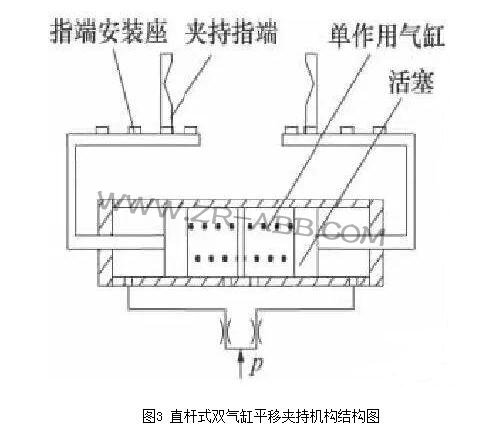 ���I(y��)�C(j��)���˵����ж��ٷN����