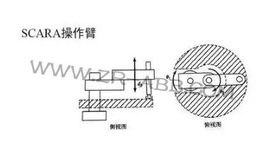 һ��Ԕ��:���I(y��)�C(j��)���˽Y(ji��)��(g��u)���(q��)��(d��ng)�����g(sh��)