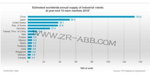 ��IFR��(sh��)��(j��)�����I(y��)�C���˵�δ��