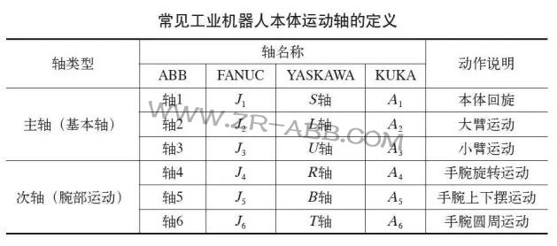 ���I(y��)�C(j��)���˵����ж����S����֪������