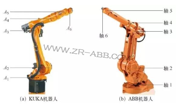 ���I(y��)�C(j��)���˵����ж����S����֪������