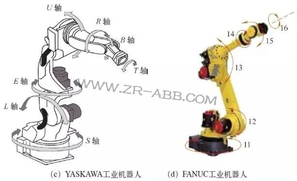 ���I(y��)�C(j��)���˵����ж����S����֪������