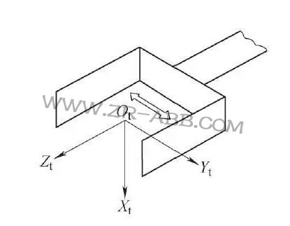 ���I(y��)�C(j��)���˵����ж����S����֪������