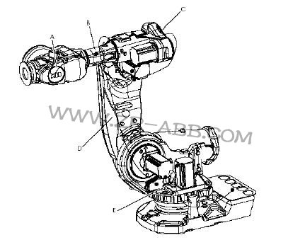 ABB�C(j��)����ƽ���b���S�мӝ�(r��n)���ͼ��坍