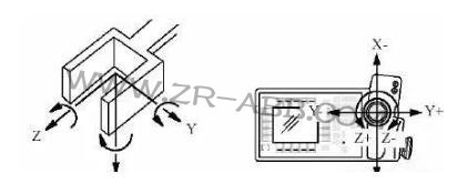 ABB機器人維修必須遵守的安全守則