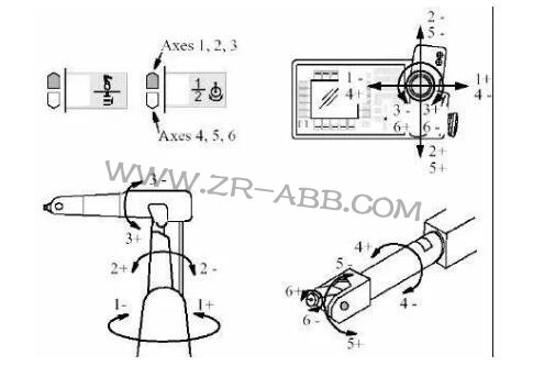 ABB機器人維修必須遵守的安全守則