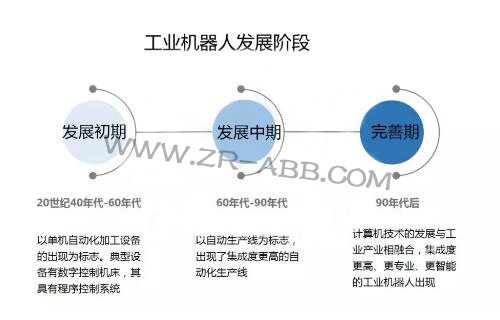 2019���ϰ��깤�I(y��)�C�����Ј��l(f��)չ��څ��