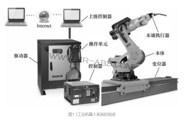 Ԕ�⹤�I(y��)�C(j��)����ϵ�y(t��ng)�ĽM��