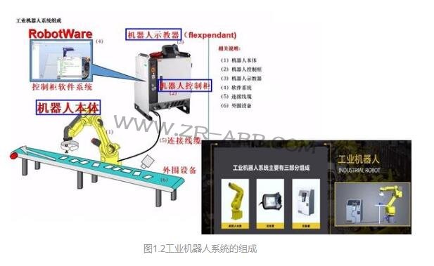 Ԕ�⹤�I(y��)�C(j��)����ϵ�y(t��ng)�ĽM��