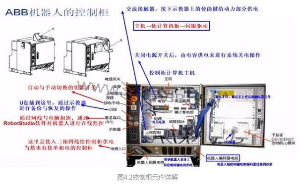 Ԕ�⹤�I(y��)�C(j��)����ϵ�y(t��ng)�ĽM��