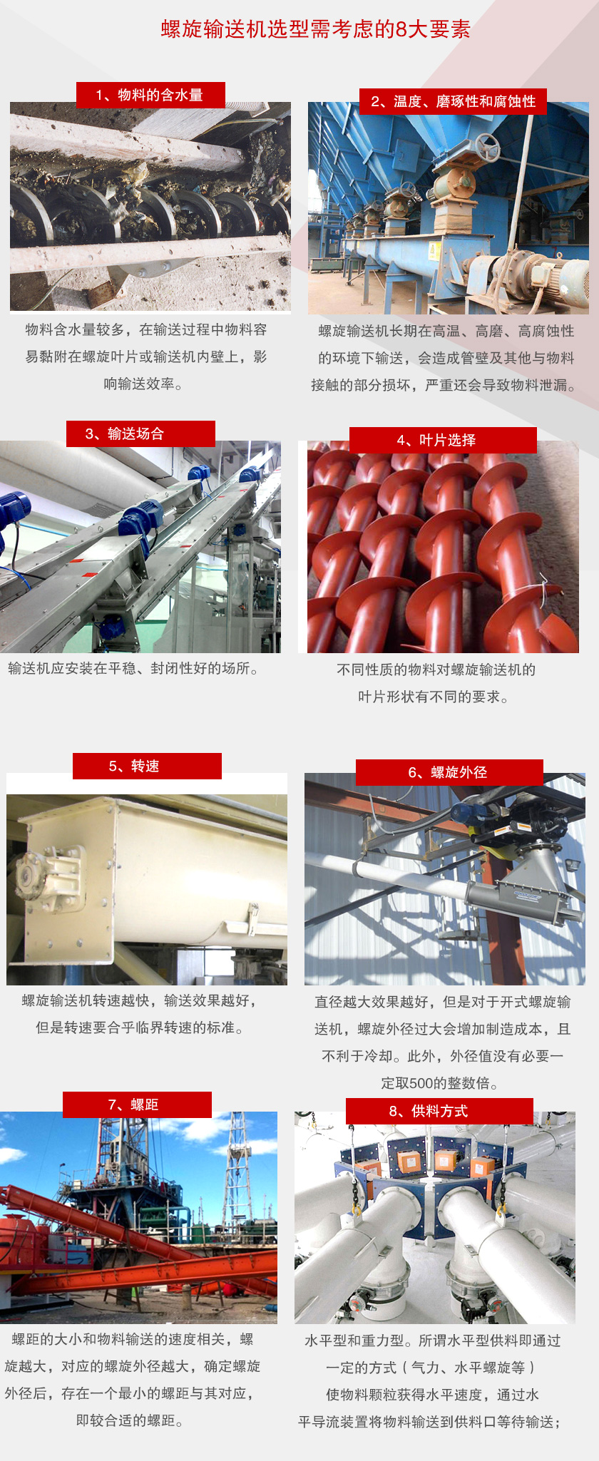 螺旋輸送機要素