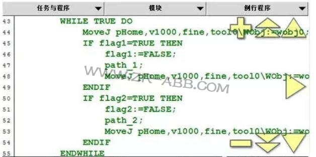 ABB�C(j��)�����p��λ����