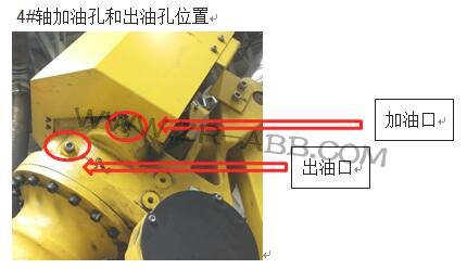 FANUC�l(f��)�ǿƙC������֬���Q���B(y��ng)